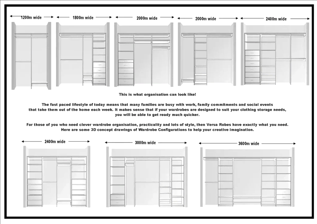 Hinge Wardrobe 18 Hinged Wardrobe Storage Needs and Organization